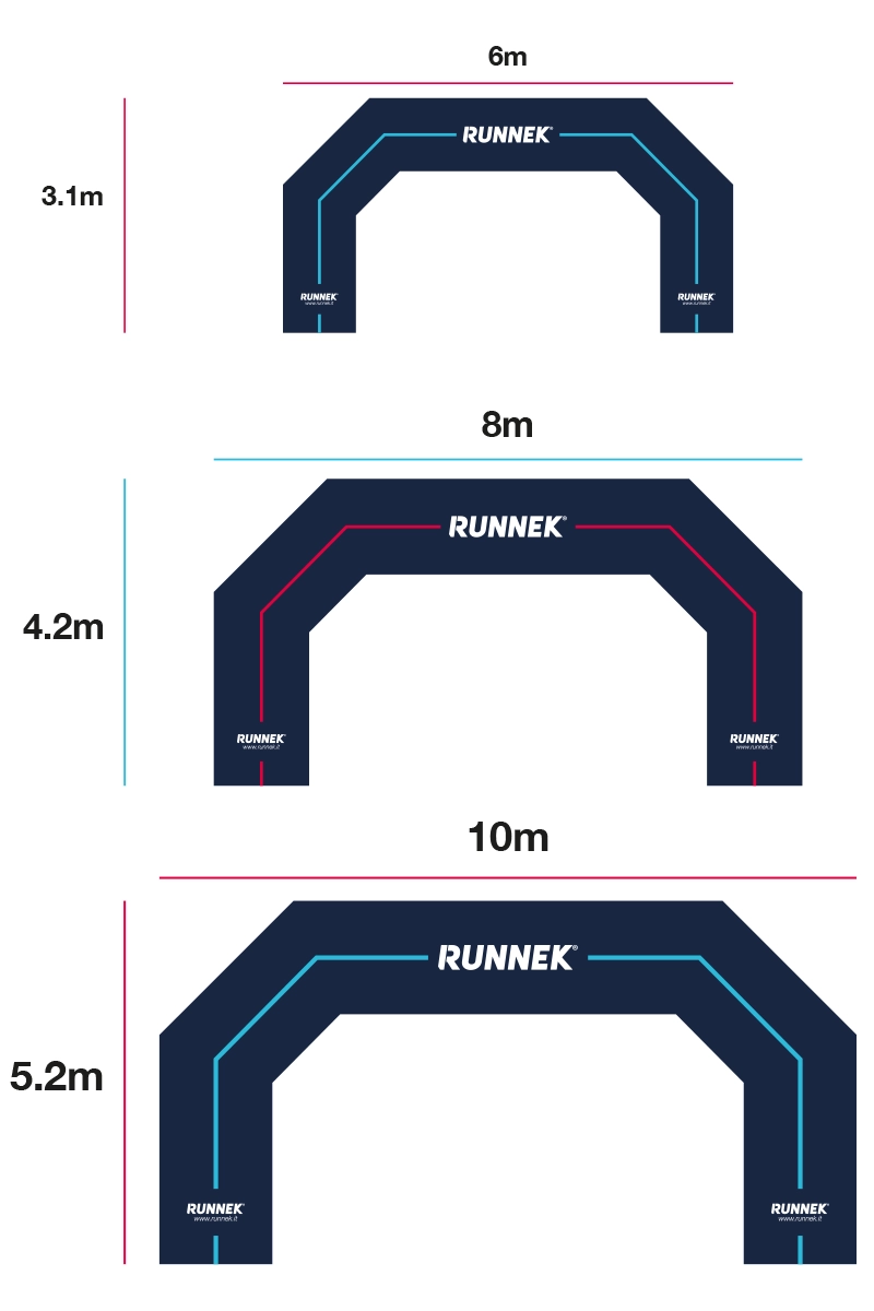 Arche de Ligne d’Arrivée